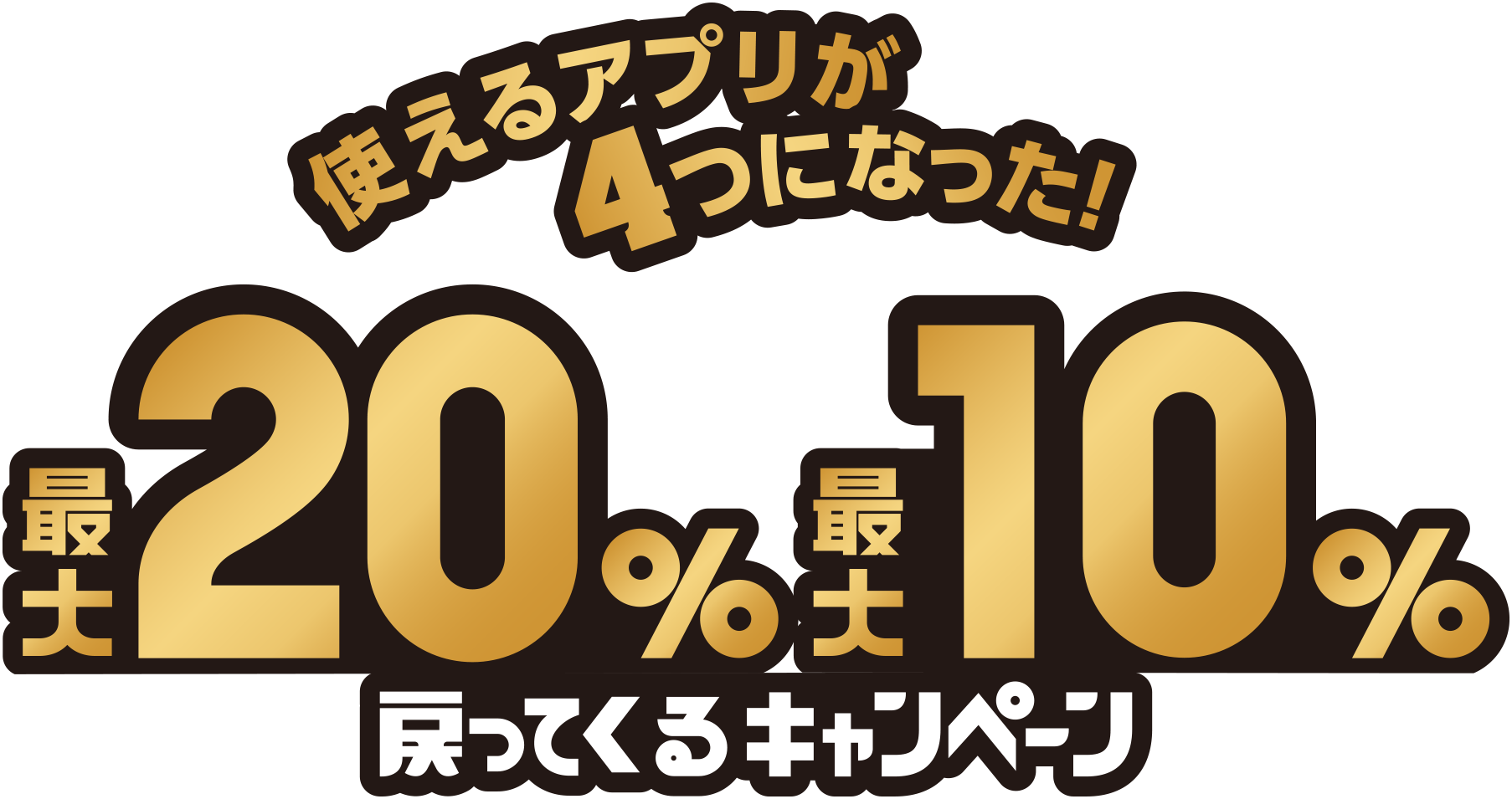 暮らしを応援！TOKYO元気キャンペーン