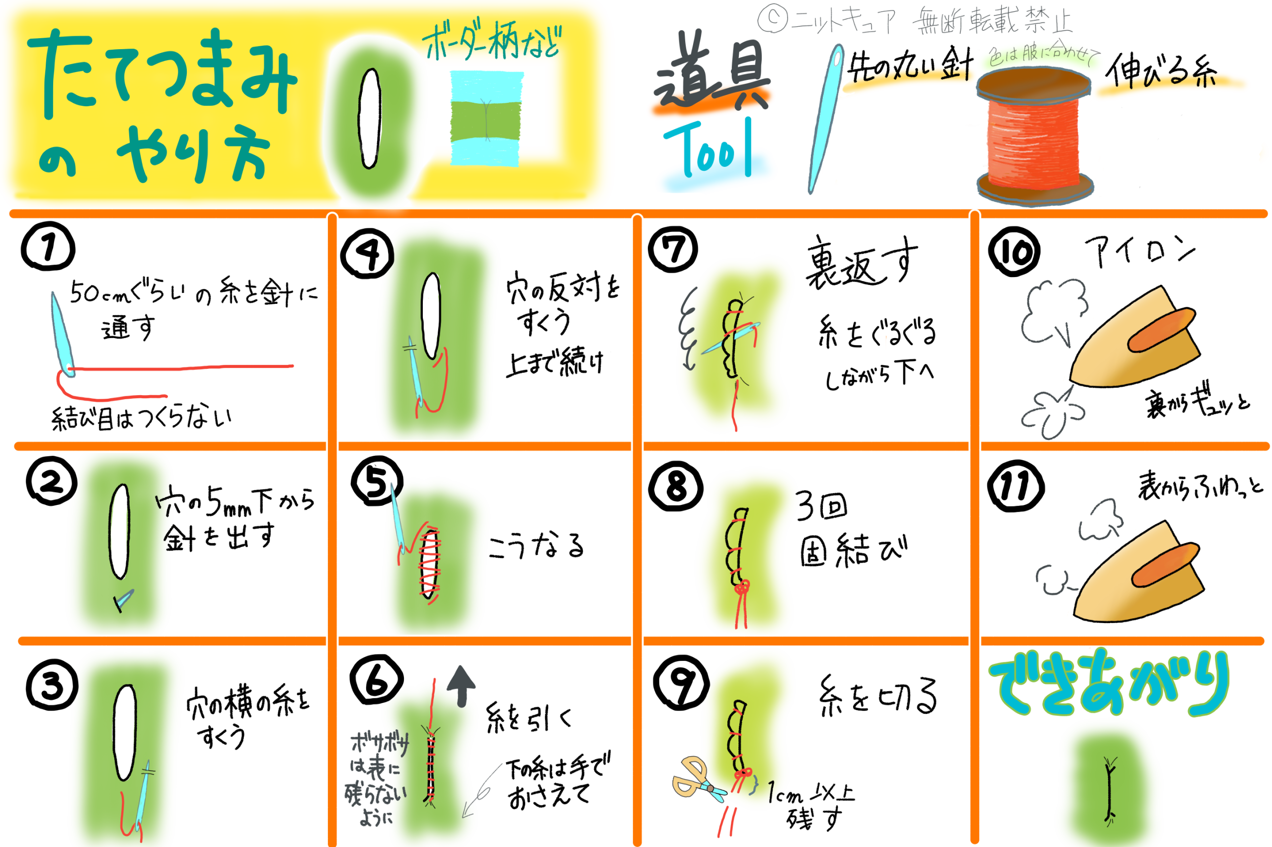 たてつまみ